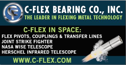 您知道C-Flex樞軸軸承消除了由于摩擦造成的能量損失嗎？